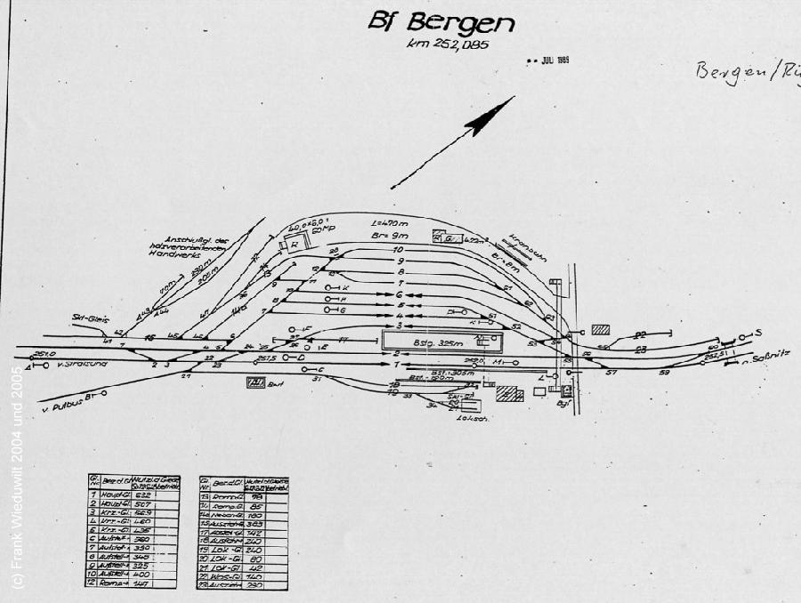 bergen-gleisplan_0002