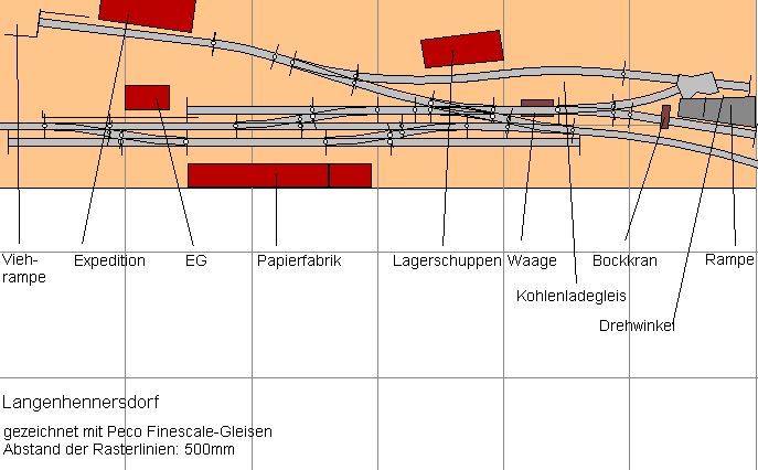 Gleisplan von Müncheberg Stadt